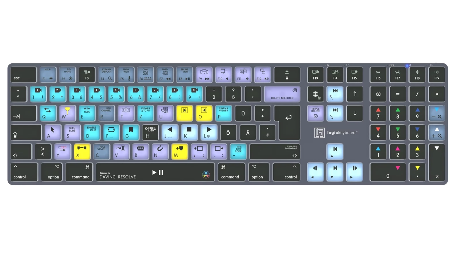 Logickeyboard DaVinci Resolve Classic Titan Backlit Mac Keyboard German