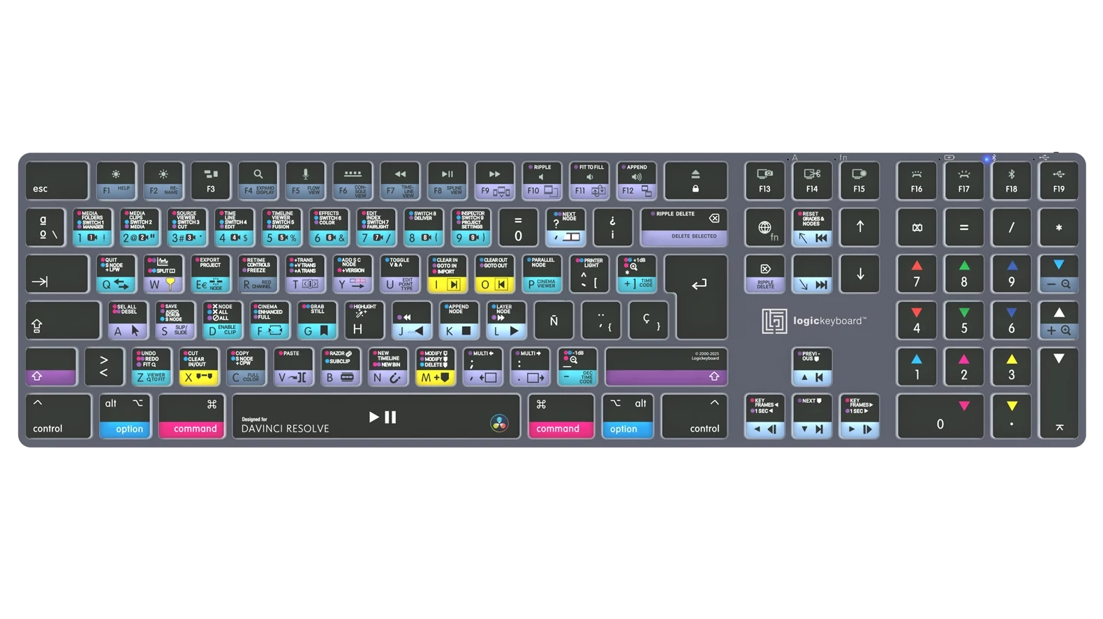 Logickeyboard DaVinci Resolve Titan Backlit Mac Keyboard Spanish